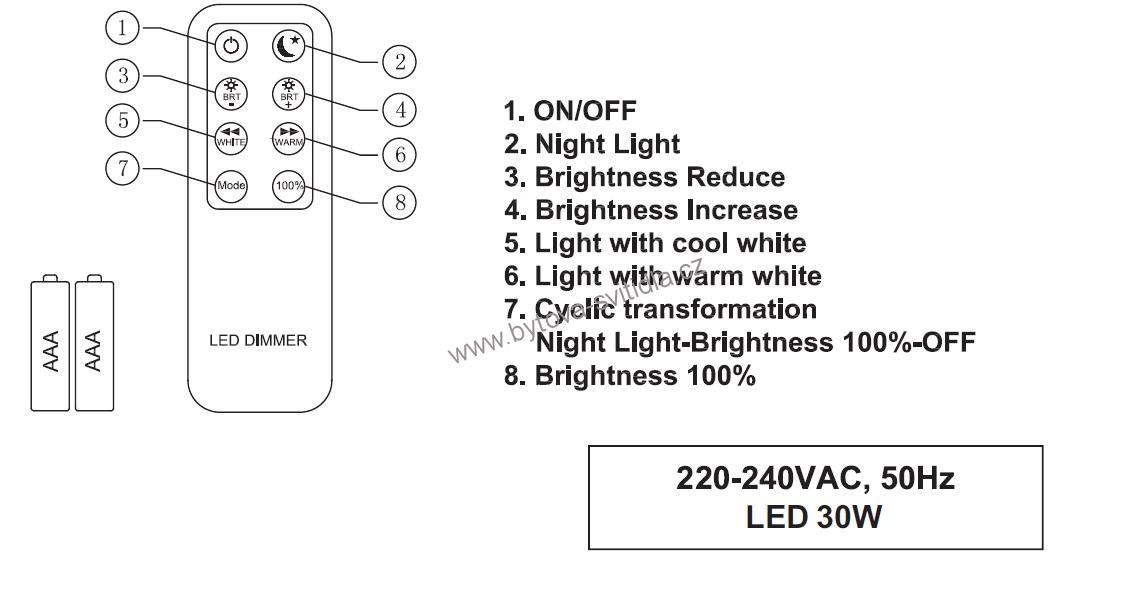 Trio Leuchten 628513001 Shogun - LED svítidlo stmívatelné s ovladačem 21,5W, 2400lm, 3000 - 5500K
