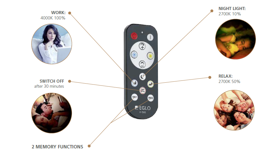 Eglo 98297 SALOBRENA-A - LED stropní svítidlo s dálkovým ovladačem 45 x 45cm, 20W, 2700-6500K