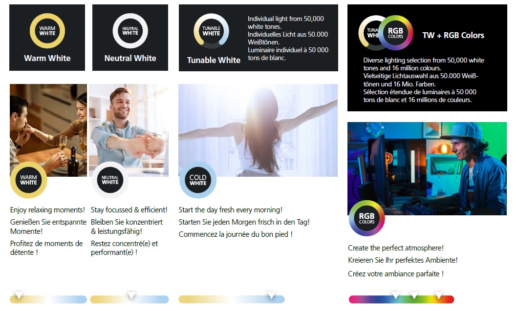 Eglo ZIGBEE 900069 MARGHERA-Z - Nástěnné LED RGB kulaté svítidlo ovládané ovladačem, nebo z mobilní aplikace, LED 16W