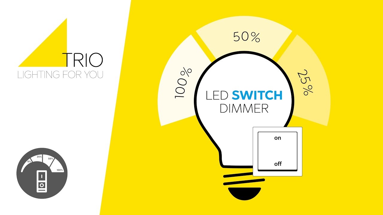 Trio Leuchten R67051131 BOLOGNA - Vypínačem stmívatelné LED stropní svítidlo LED 36W, 4000K, 48 x 50cm
