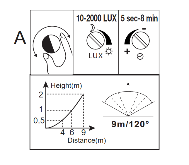 Trio Leuchten 221169142 PEARL - LED nástěnné venkovní svítidlo IP54 se senzorem pohybu, LED 9W, 3000K