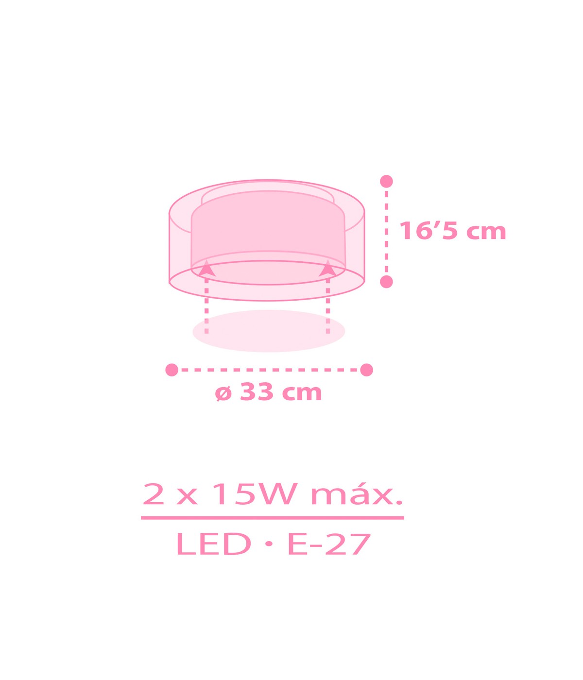 Dalber 41596 UNICORNS - Dětské stropní svítidlo s jednorožci + Dárek 2 x LED žárovka