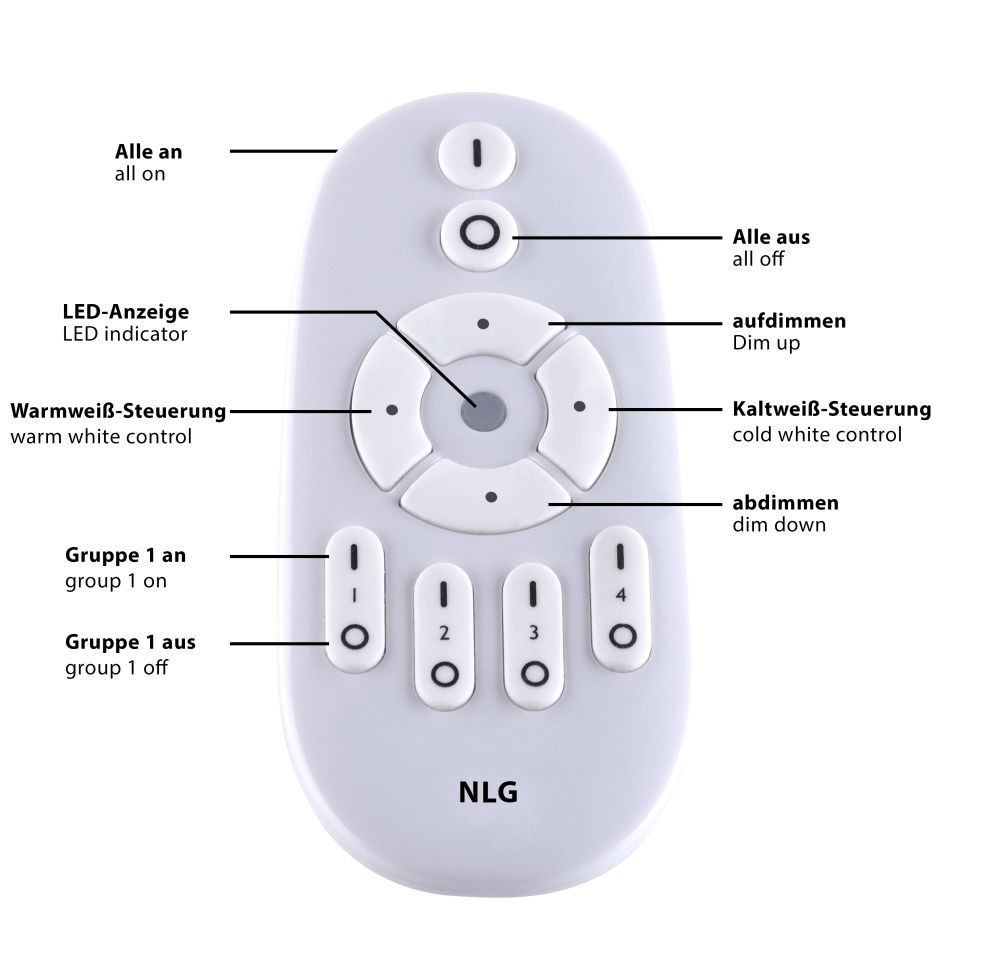 Leuchten Direkt 15571-18 FLAT - LED stropní černé svítidlo s dálkovým ovladačem, LED 23,5W, 2700-5000K, Ø 40cm