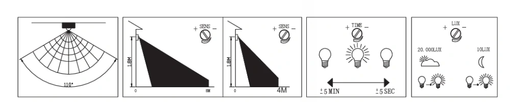 Globo 3201-2WS STYLE - Venkovní nástěnné svítidlo s čidlem v imitaci dřeva, 2 x GU10, IP44 