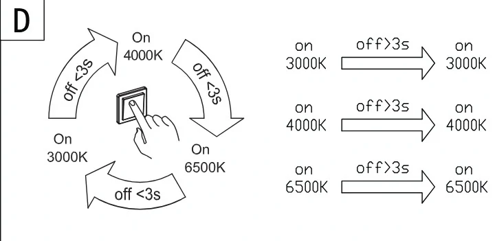 Eglo 901854 RAMOLA - Koupelnové svítidlo k zrcadlu v kartáčované mosazi, LED 7,5W, 3000+4000+6500K, IP44, 45cm
