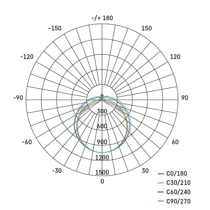 EMOS ZT4420 FESTY - LED prachotěsné svítidlo 34W, 4100lm, 127cm, 4000K, IP65